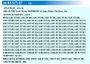 Imagen de INDUCIDO 12V CHEVROLET VECTRA/ASTRA 2.0  (123X55X11X32,3)